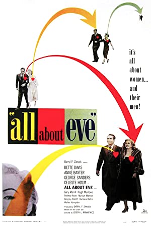 Capa do filme All About Eve