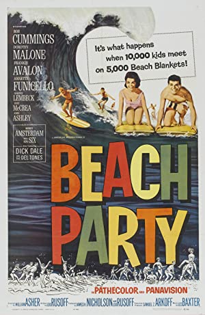 Capa do filme Beach Party