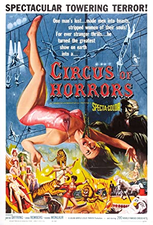 Capa do filme Circus of Horrors