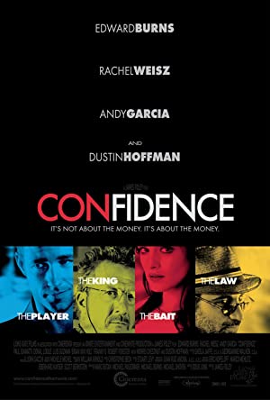 Capa do filme Confidence