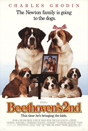 Capa do filme Beethoven's 2nd