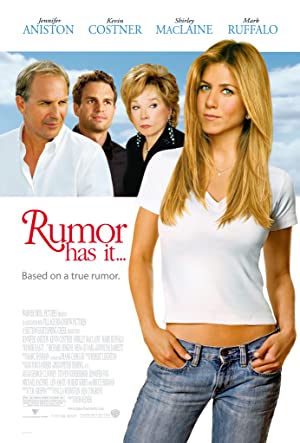 Capa do filme Rumor Has It...